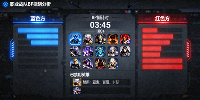 职业战队BP博弈分析阵容选择界面